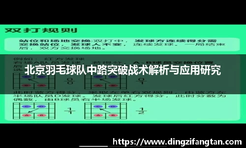 北京羽毛球队中路突破战术解析与应用研究